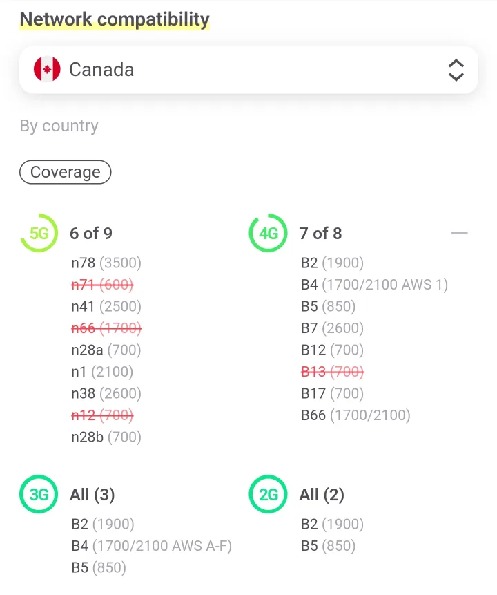Honor Magic V3 (Global/UK ver) ultra slim foldable w/stylus image indicator(7)