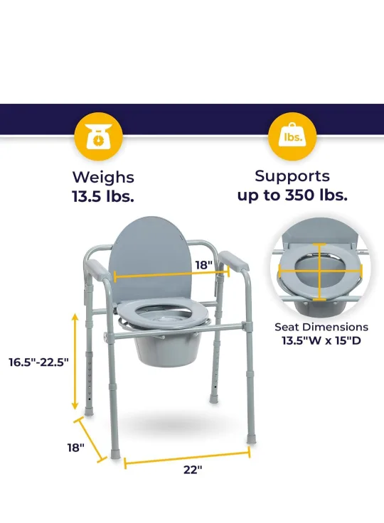 Folding Steel Commode Queens 11357 New image indicator(2)