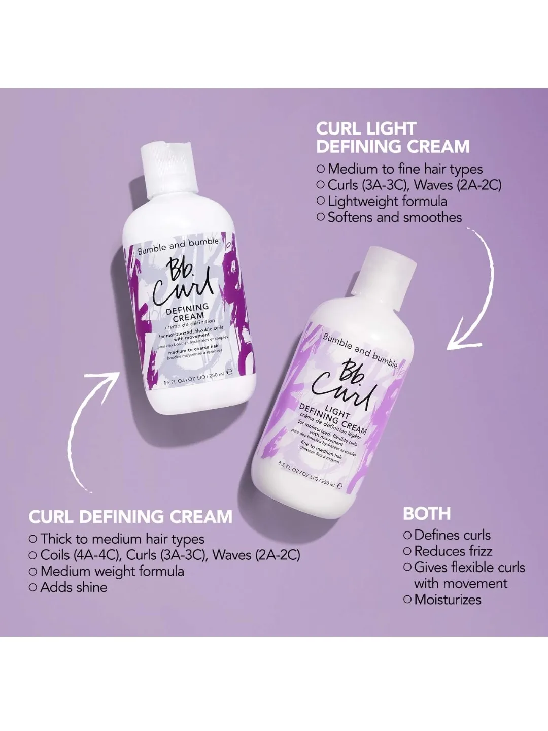 Bumble and Bumble - curl light defining styling cream image indicator(3)