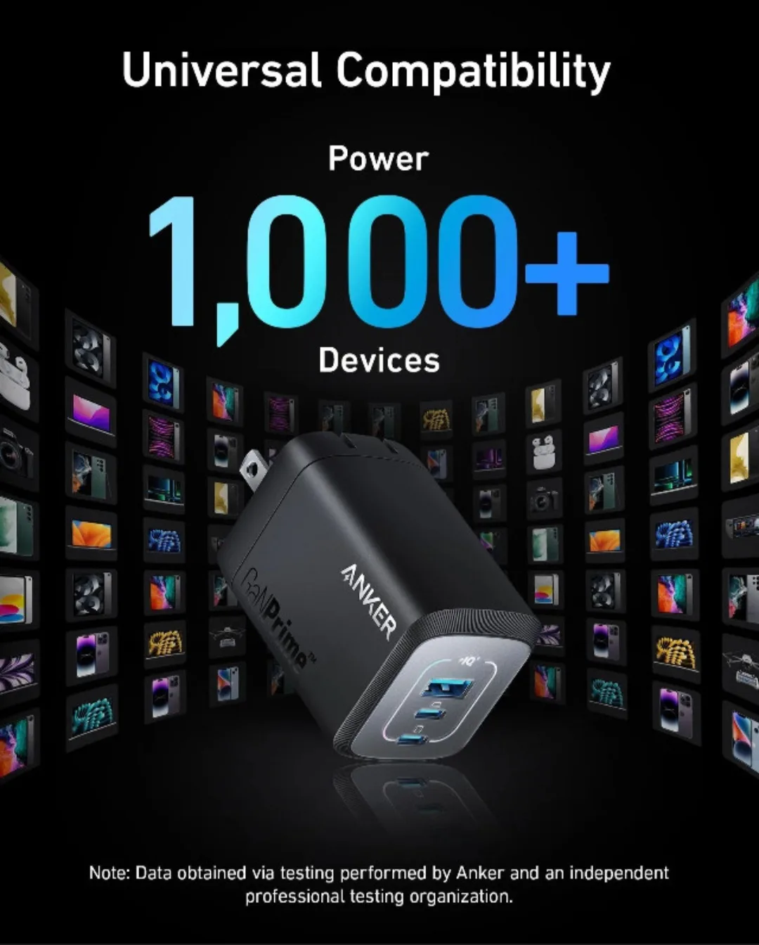 Anker Prime 100W GaN Wall Charger (3 Ports) image indicator(3)