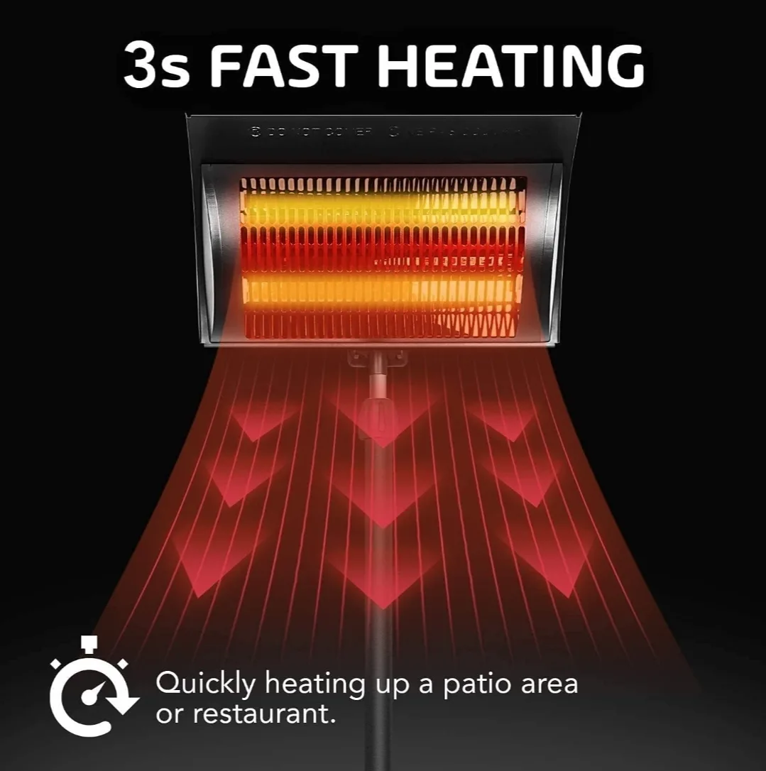 iPower Standing Electric Patio Heater, 750W/1500W Outdoor Winter image indicator(4)