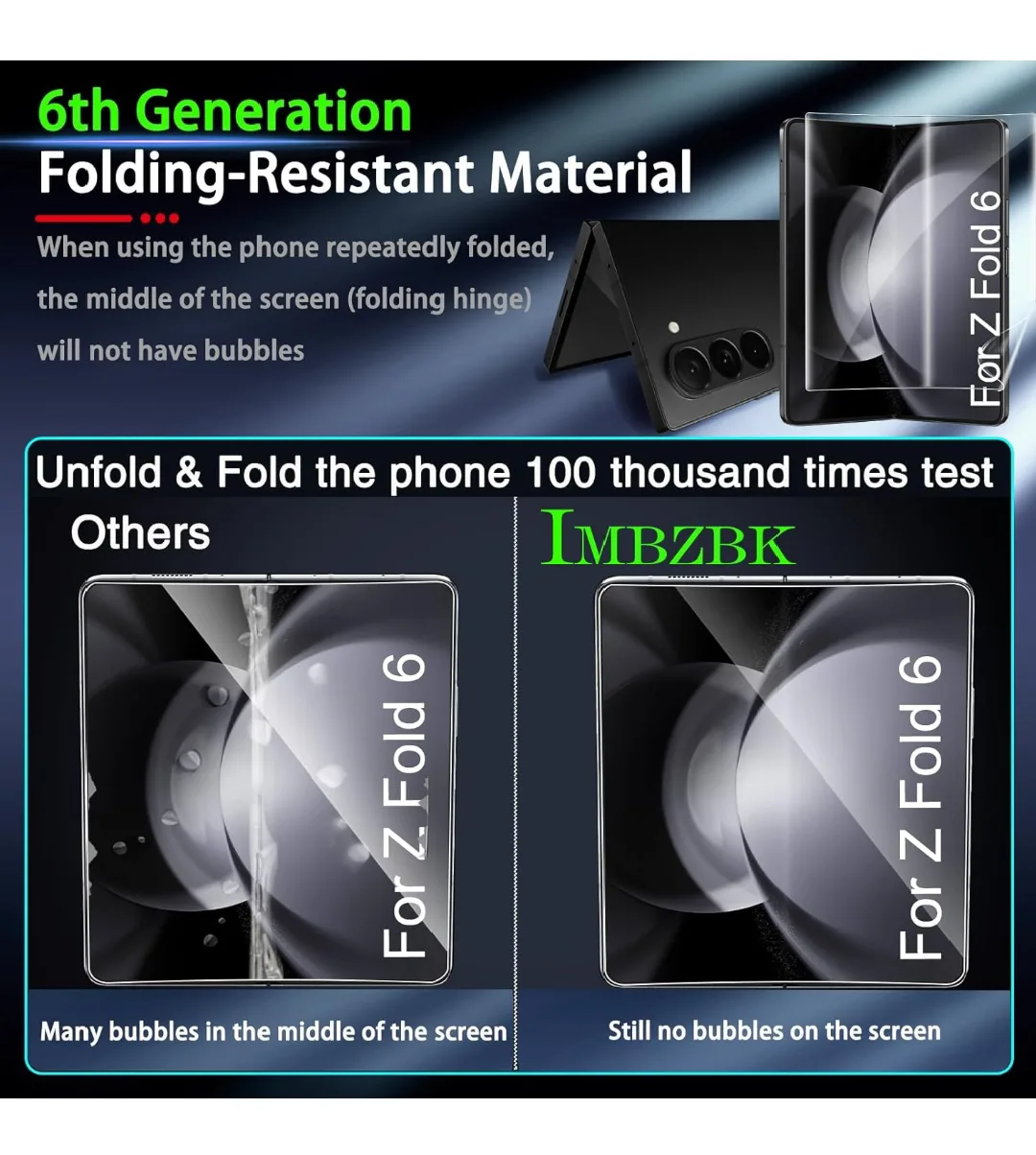 Samsung Z Fold 6 screen protector (9 in 1) image indicator(5)
