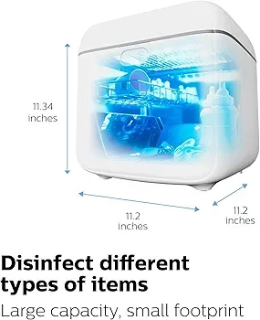 Philips Hue UV Light Sanitizer Box | Disinfect Everyday Items image indicator(6)