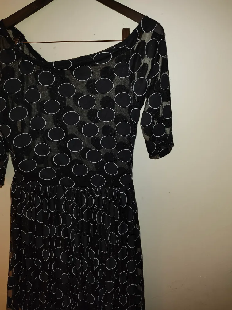 Black Polka Dot Dress(Sales) image indicator(5)