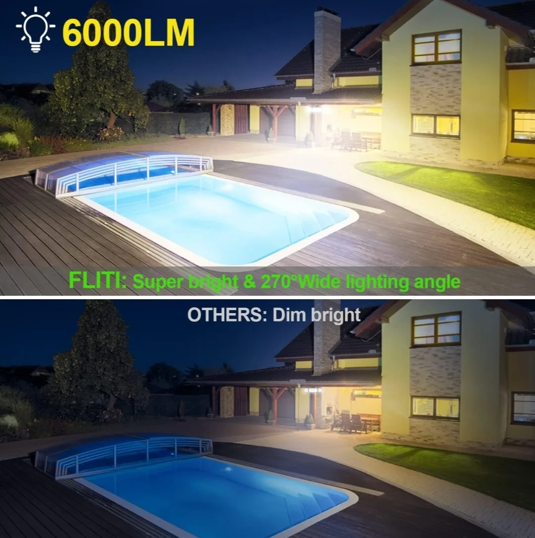 FLITI 50W LED Flood Light, 5000LM, IP65 Waterproof, 5000K image indicator(4)