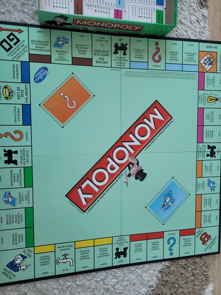 Monopoly Game image indicator(3)