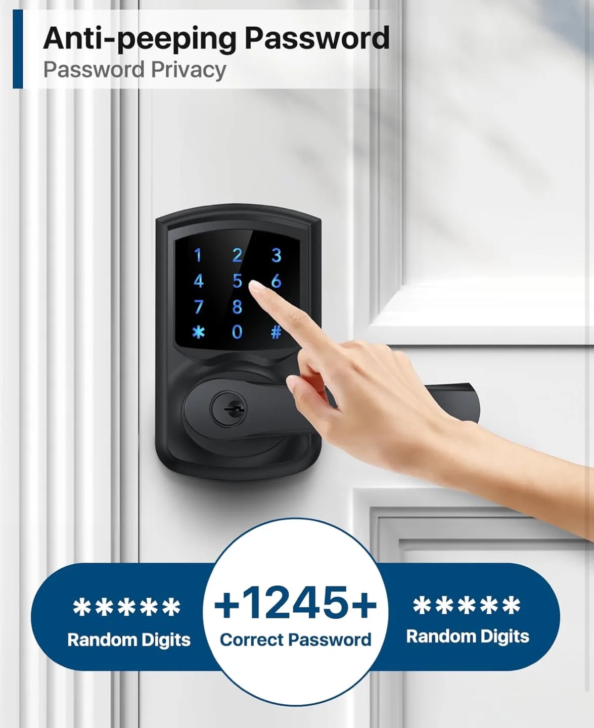 Keyless Entry Door Lock, Keypad image indicator(4)