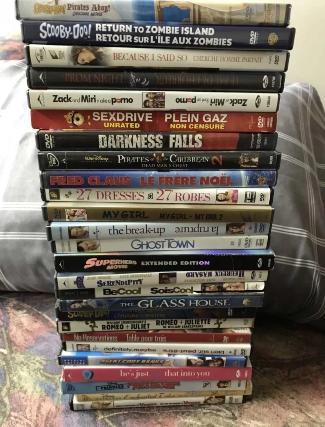 DVD image indicator(2)