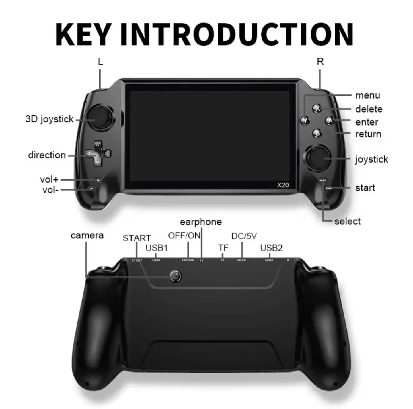 Handheld Game Player with 7.0 Inch Screen image indicator(5)