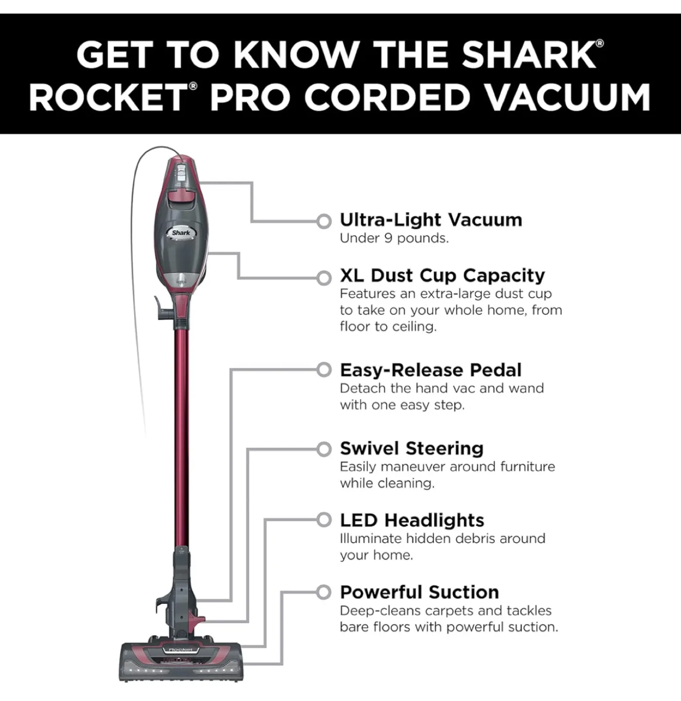 Pro Corded Stick , Advanced Swivel Steering, XL cup image indicator(2)