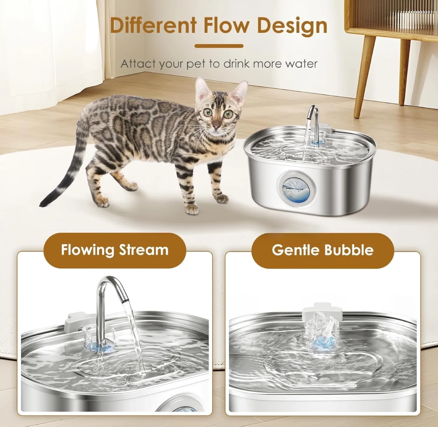 Stainless Steel Pet Water Fountain image indicator(3)