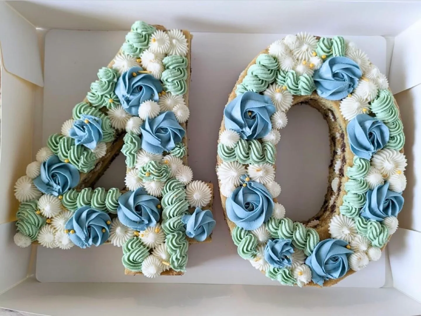 Number cookie cakes image indicator(3)