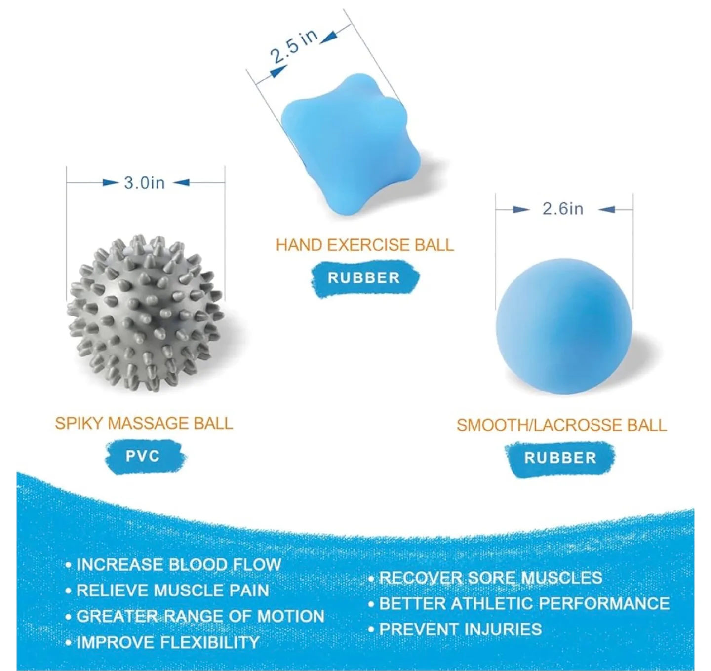 Deer Jump Massage Ball Kit, new image indicator(4)