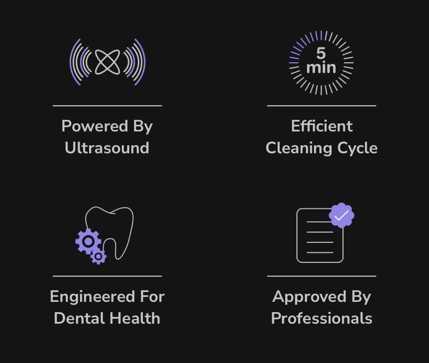 (100% Brand New) Dental Pod Pro Ultrasonic Cleaner image indicator(4)