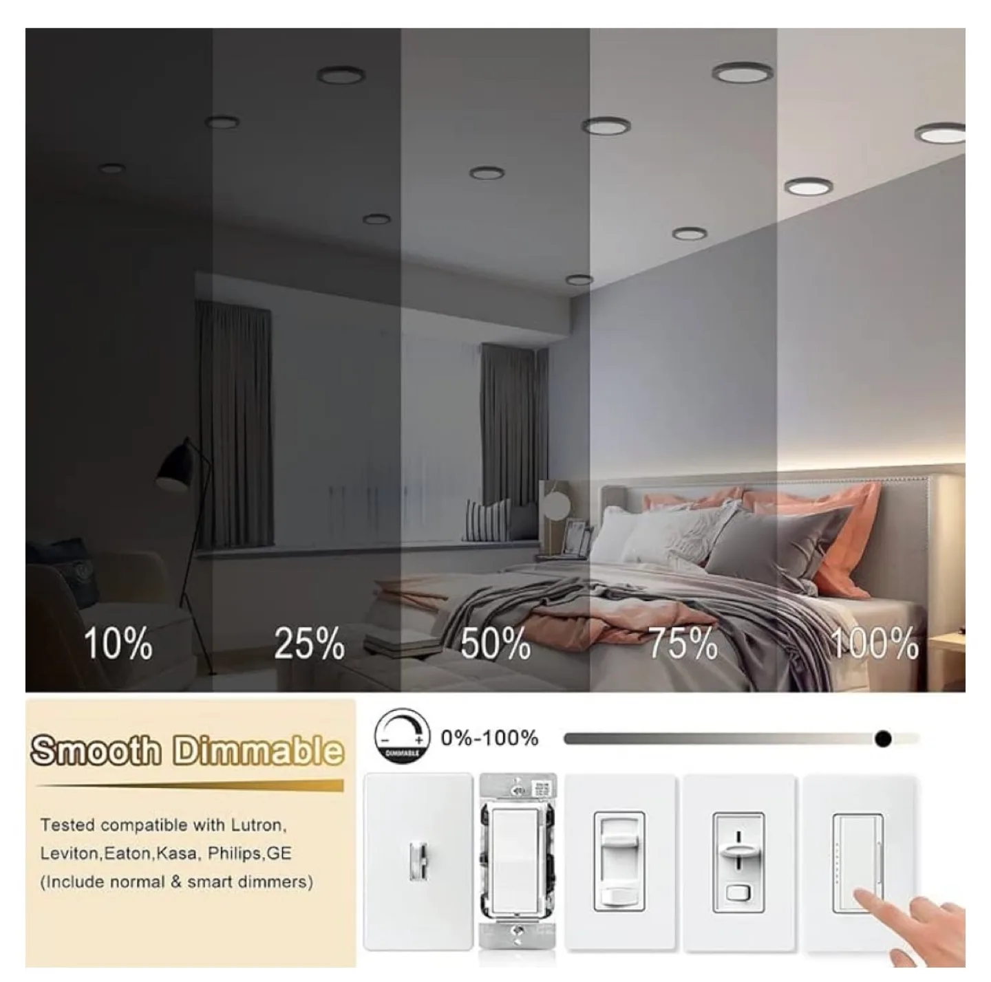 6-Pack Novelux , Ceiling Lights image indicator(2)