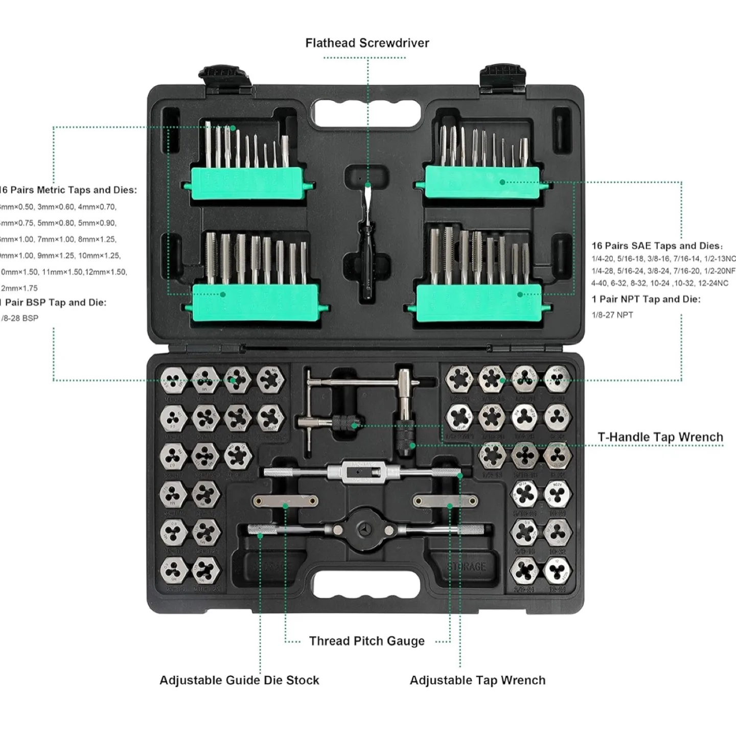*Brand New*  Denali 75-Piece Drill and Tap Set, SAE/Metric image indicator(2)