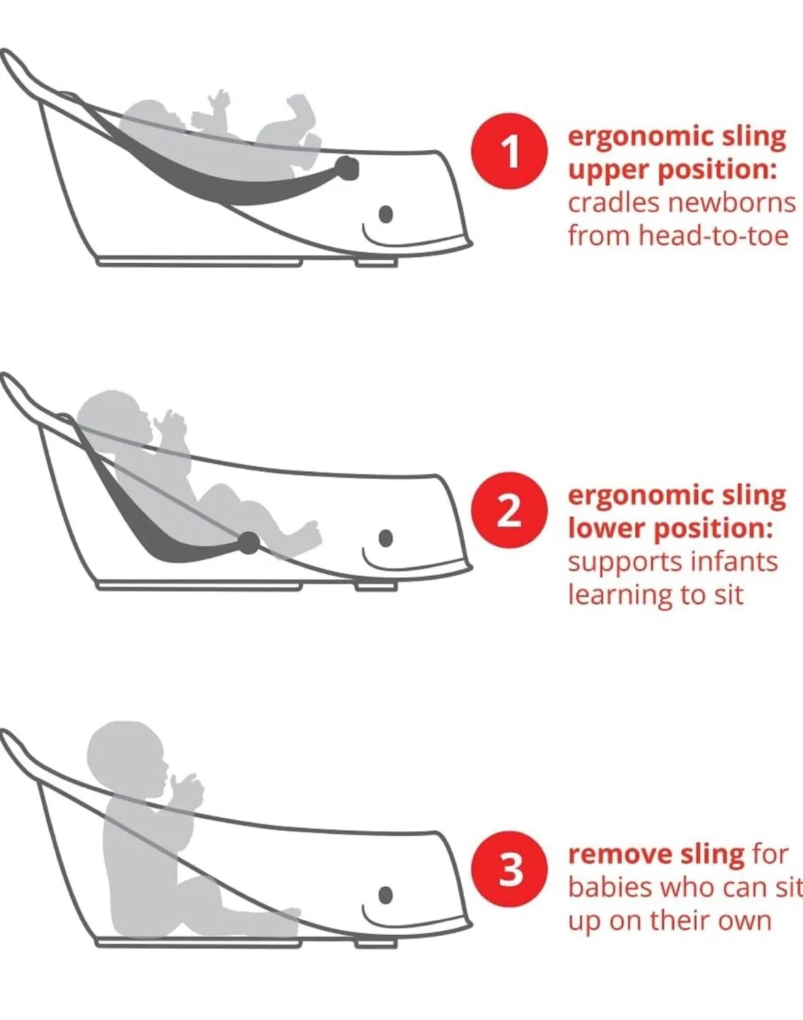 Skip Hop Sling Baby Bath Tub image indicator(3)