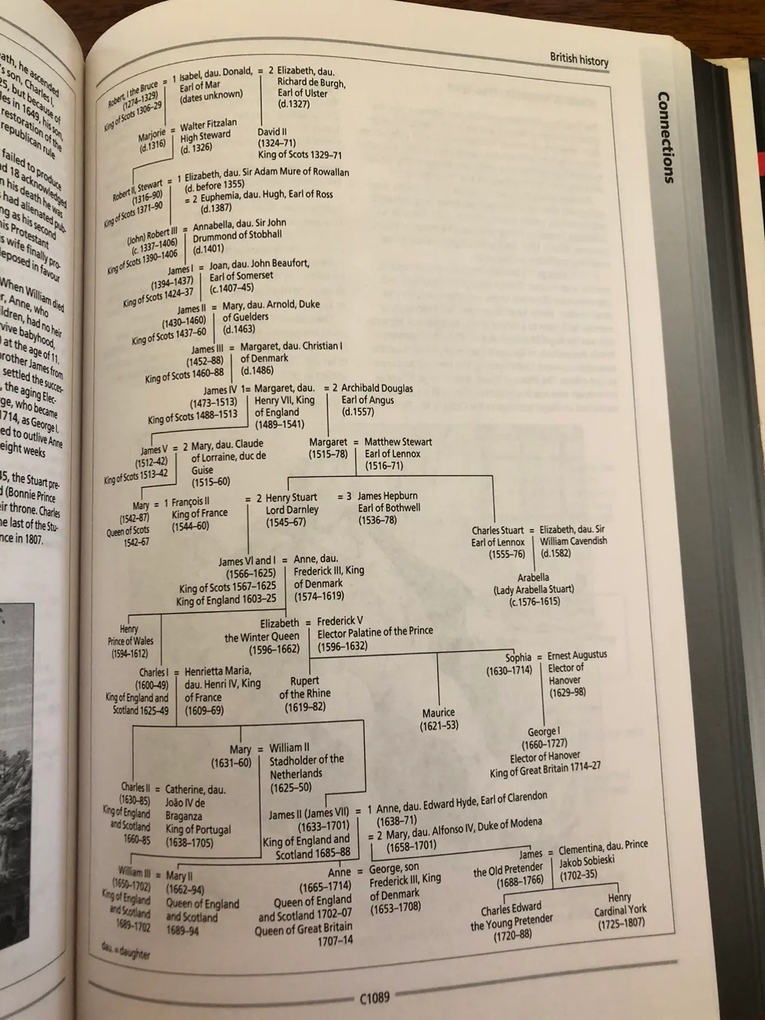 The Cambridge Biographical Encyclopedia by David Crystal image indicator(7)