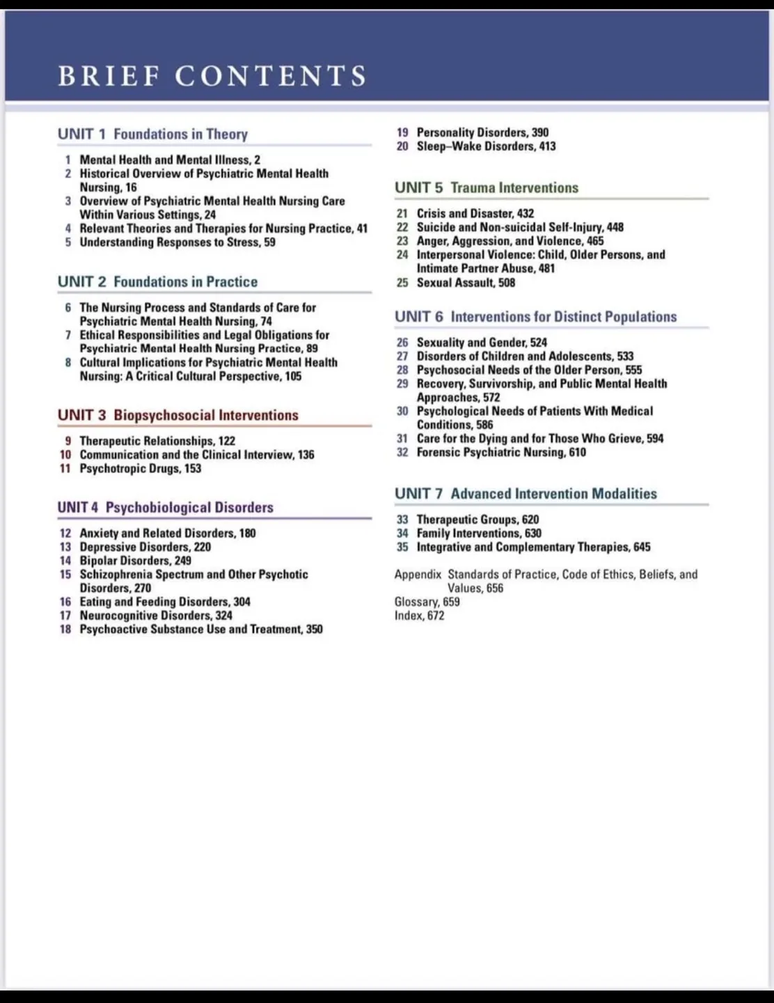 Varcarolis's Canadian Psychiatric Mental Health Nursing image indicator(4)