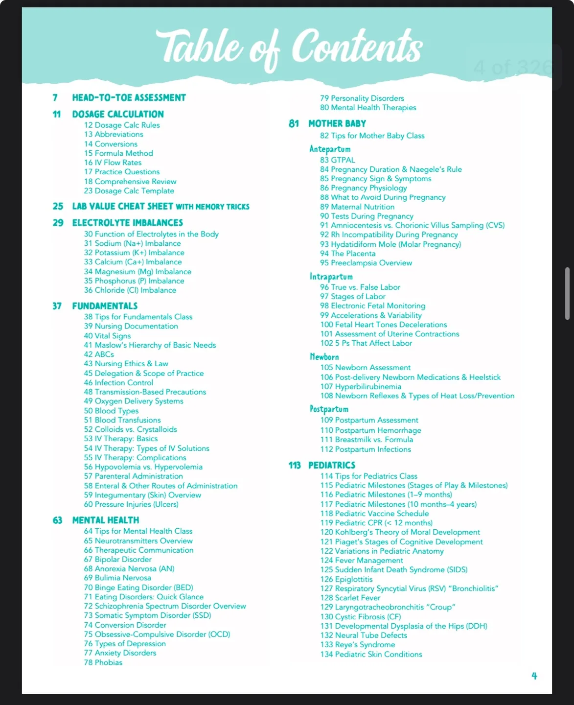 2024 Complete Nursing School Bundle Study Guide image indicator(2)