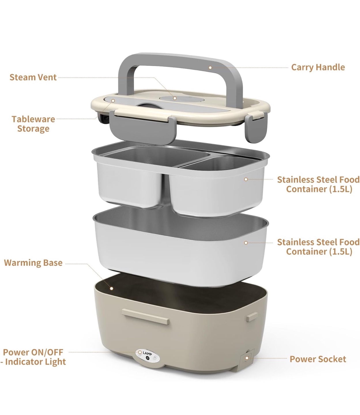 Geveniss Electric Lunch Box - photo 5