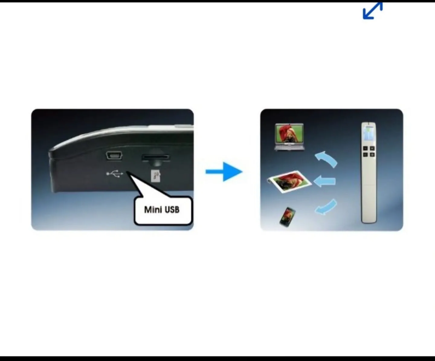 Avision Miwand 2 Mobile Handheld Scanner image indicator(3)