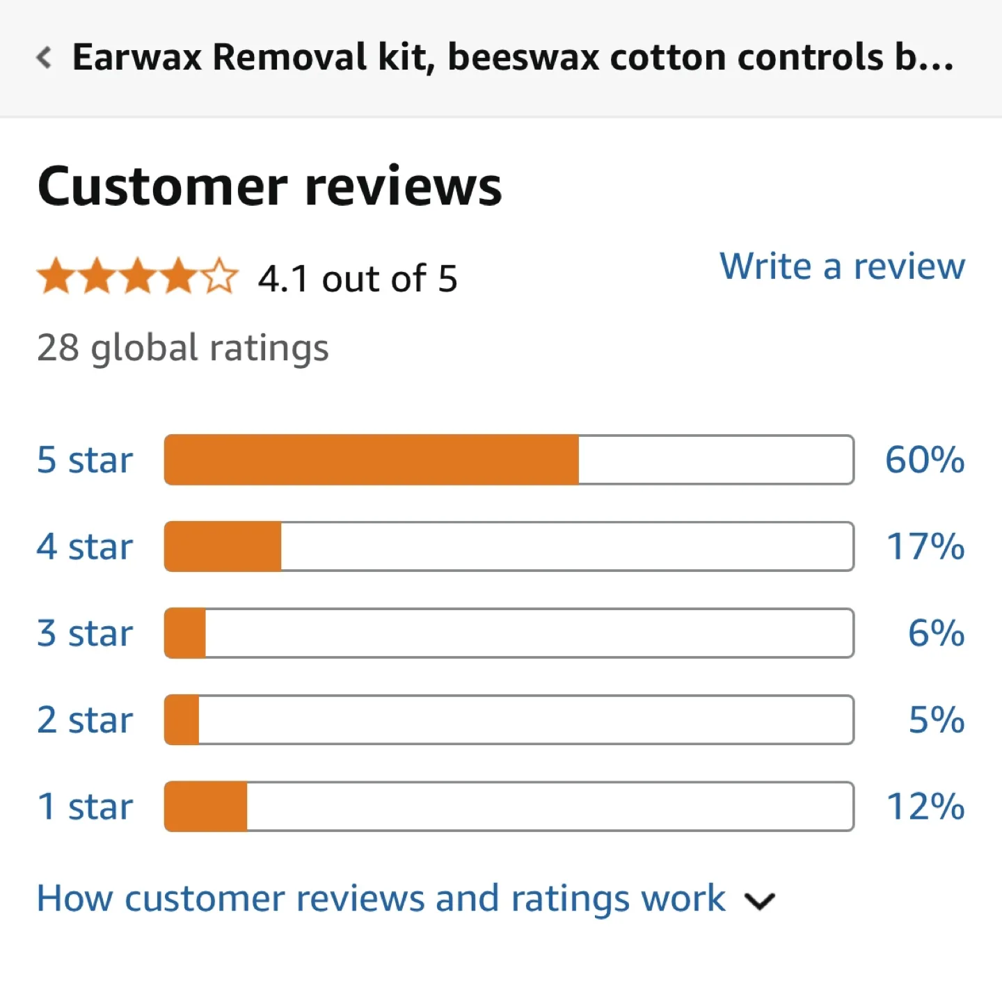 Ear Candling Kit - #ThriftyPicks image indicator(6)