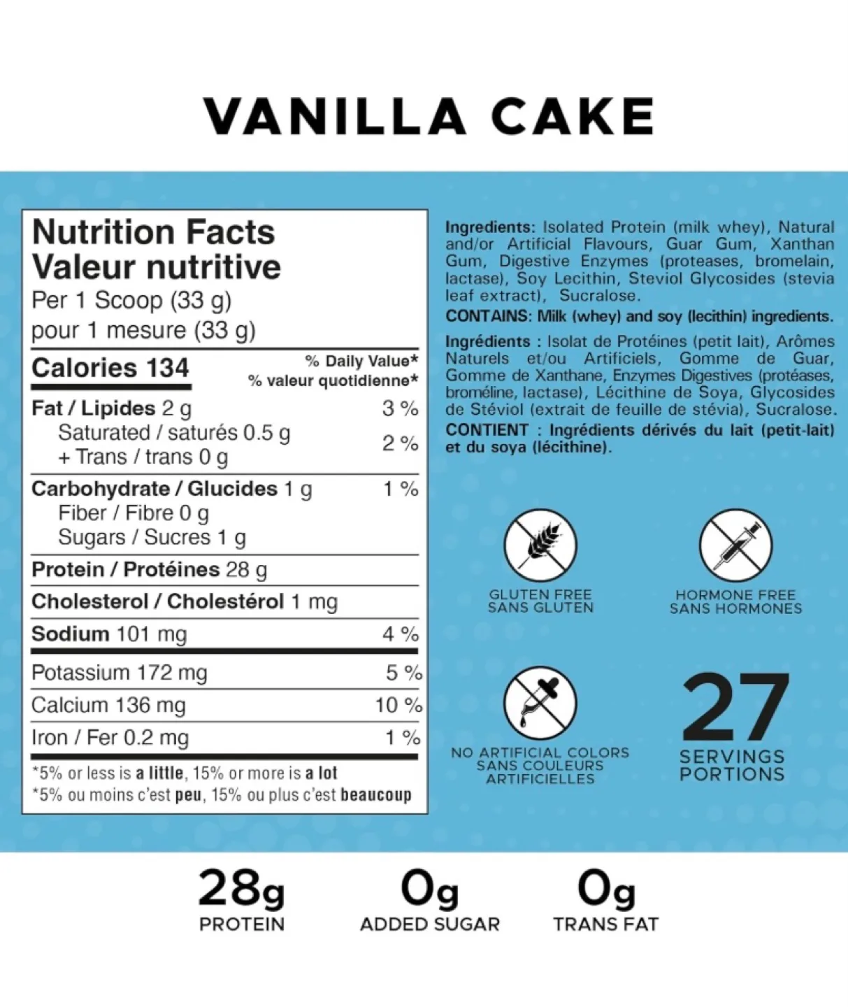 Whey Protein  Revolution nutrition image indicator(2)