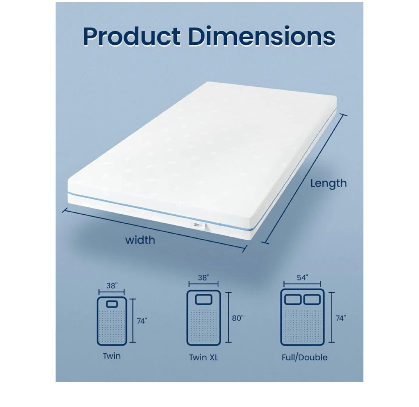 Double Mattress - Density Gel Foam - CertiPUR-US Certified image indicator(2)