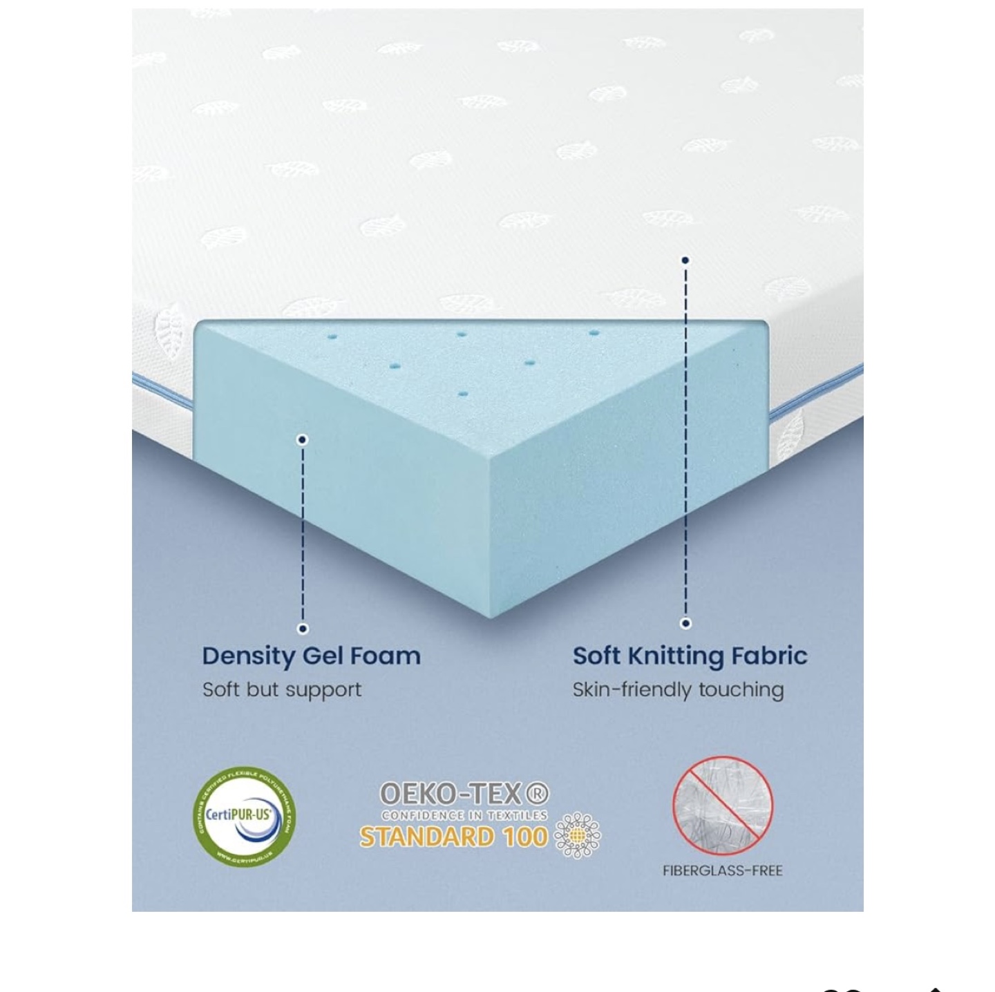 Double Mattress - Density Gel Foam - CertiPUR-US Certified - photo 3