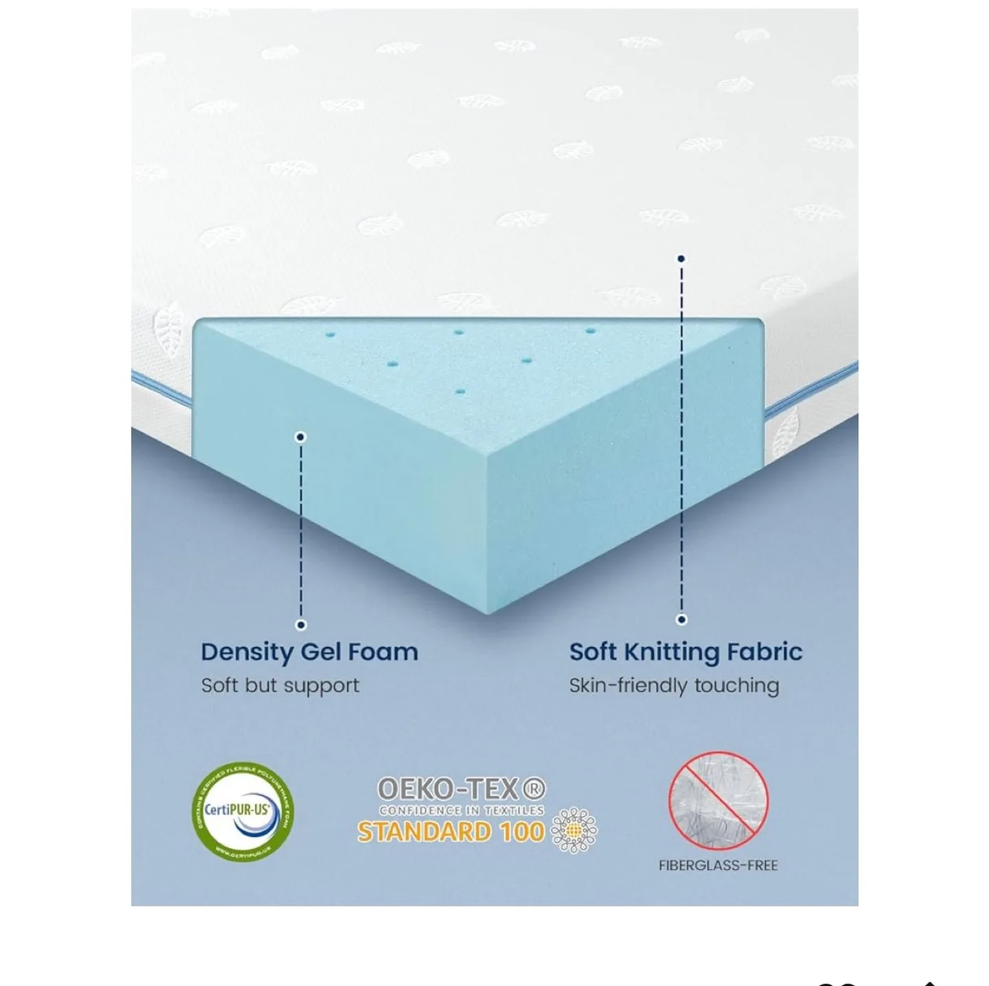 Double Mattress - Density Gel Foam - CertiPUR-US Certified image indicator(3)