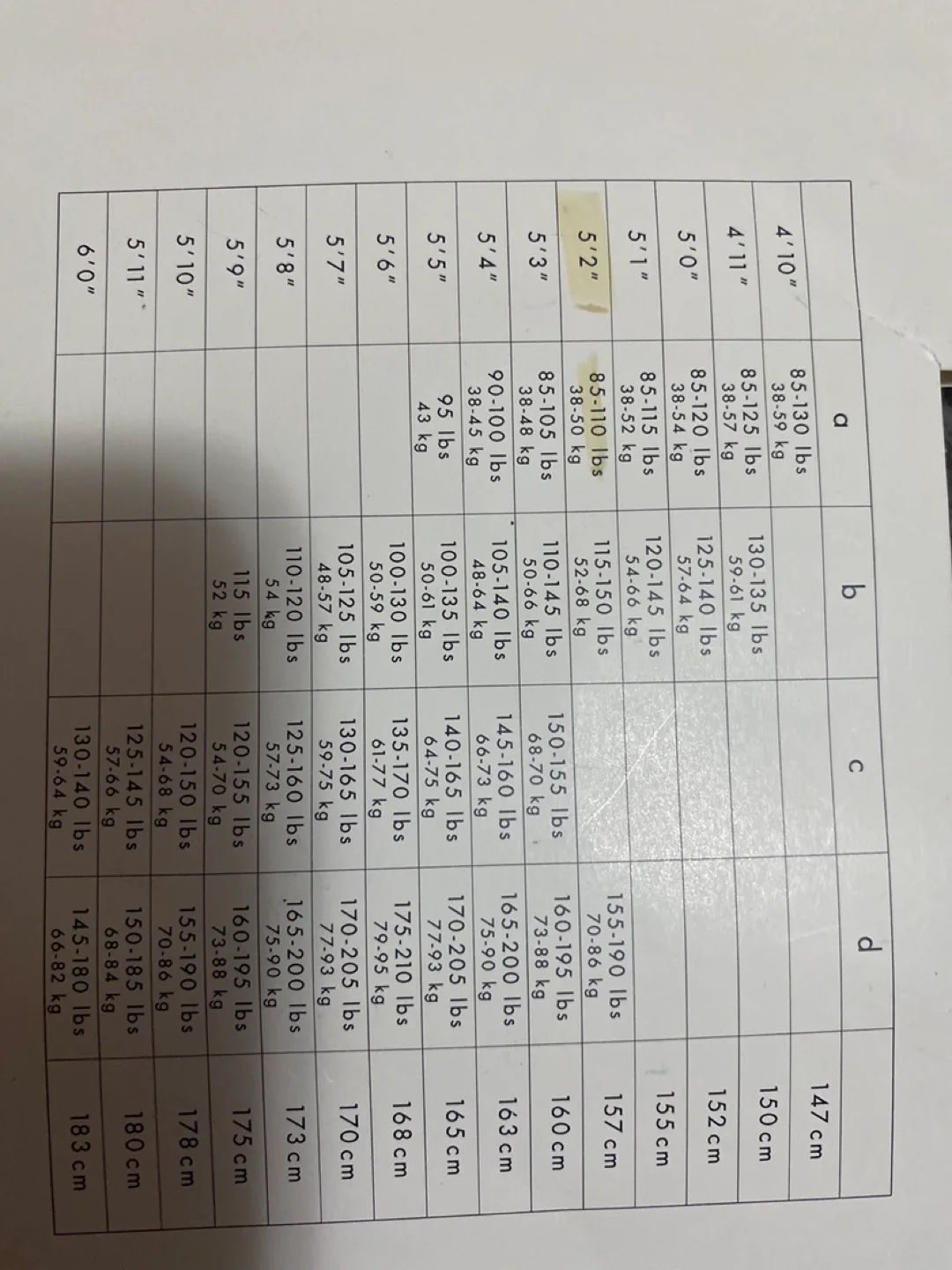 Calvin Klein Shaper Shorts, Size C, Mushroom image indicator(3)