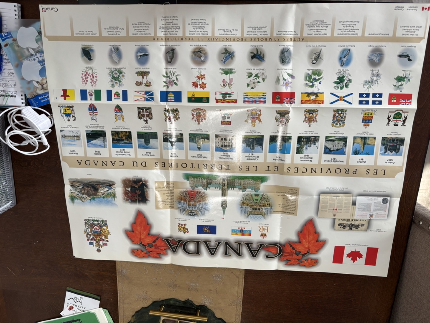 Canadian Prime Ministers Portraits & Provincial Symbols Chart - photo 3