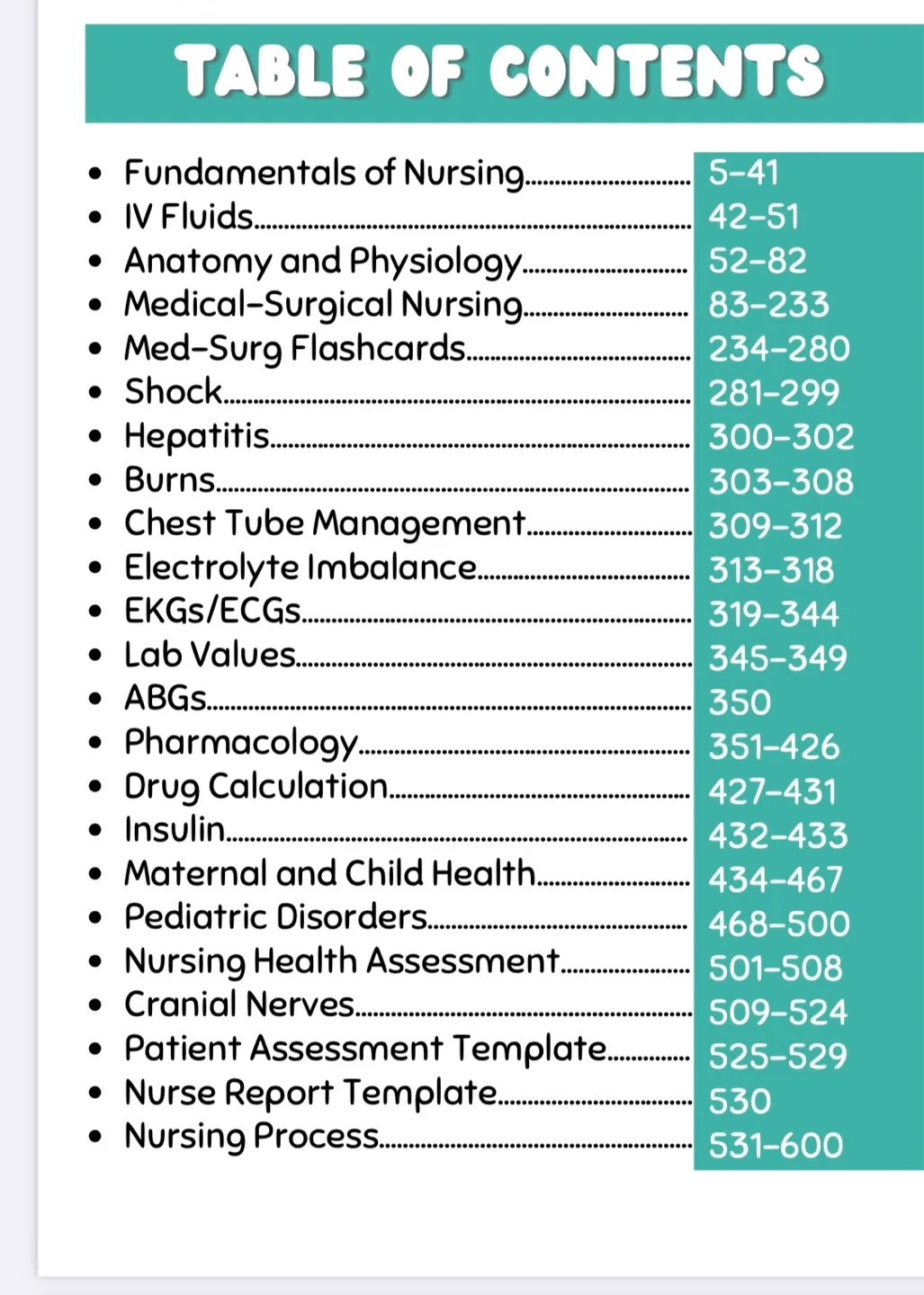 Nursing Mega Bundle Study Guide for Nursing Students image indicator(2)