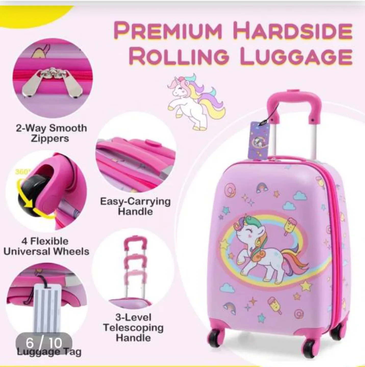 5 Piece Kids Luggage Set image indicator(4)