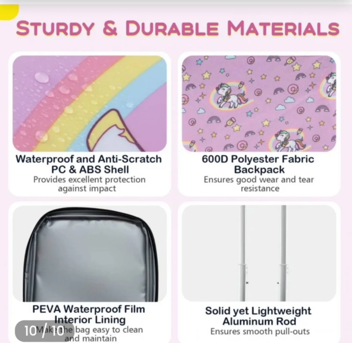 5 Piece Kids Luggage Set image indicator(5)