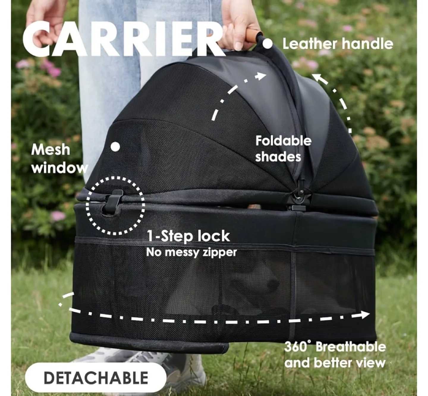 3-in-1 Pet Stroller - Zioosky Pet Carrier image indicator(4)