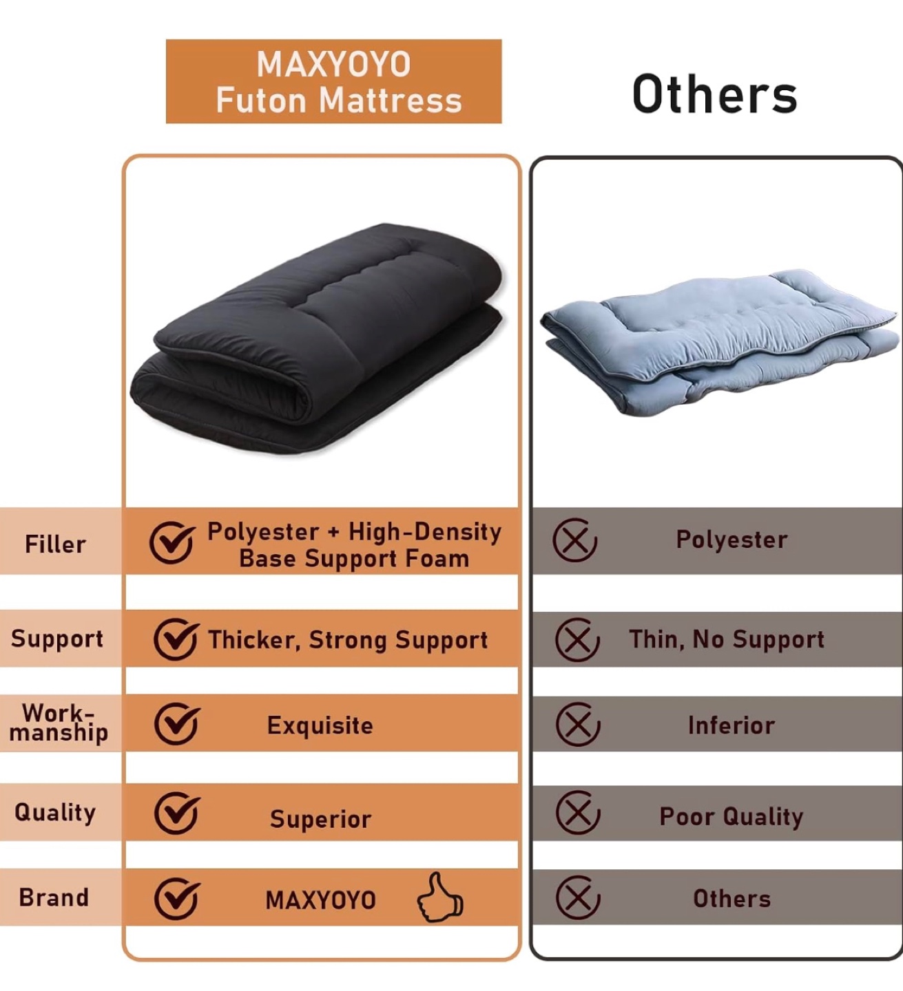 4 inch Queen size  Futon Mattress - Black - photo 3