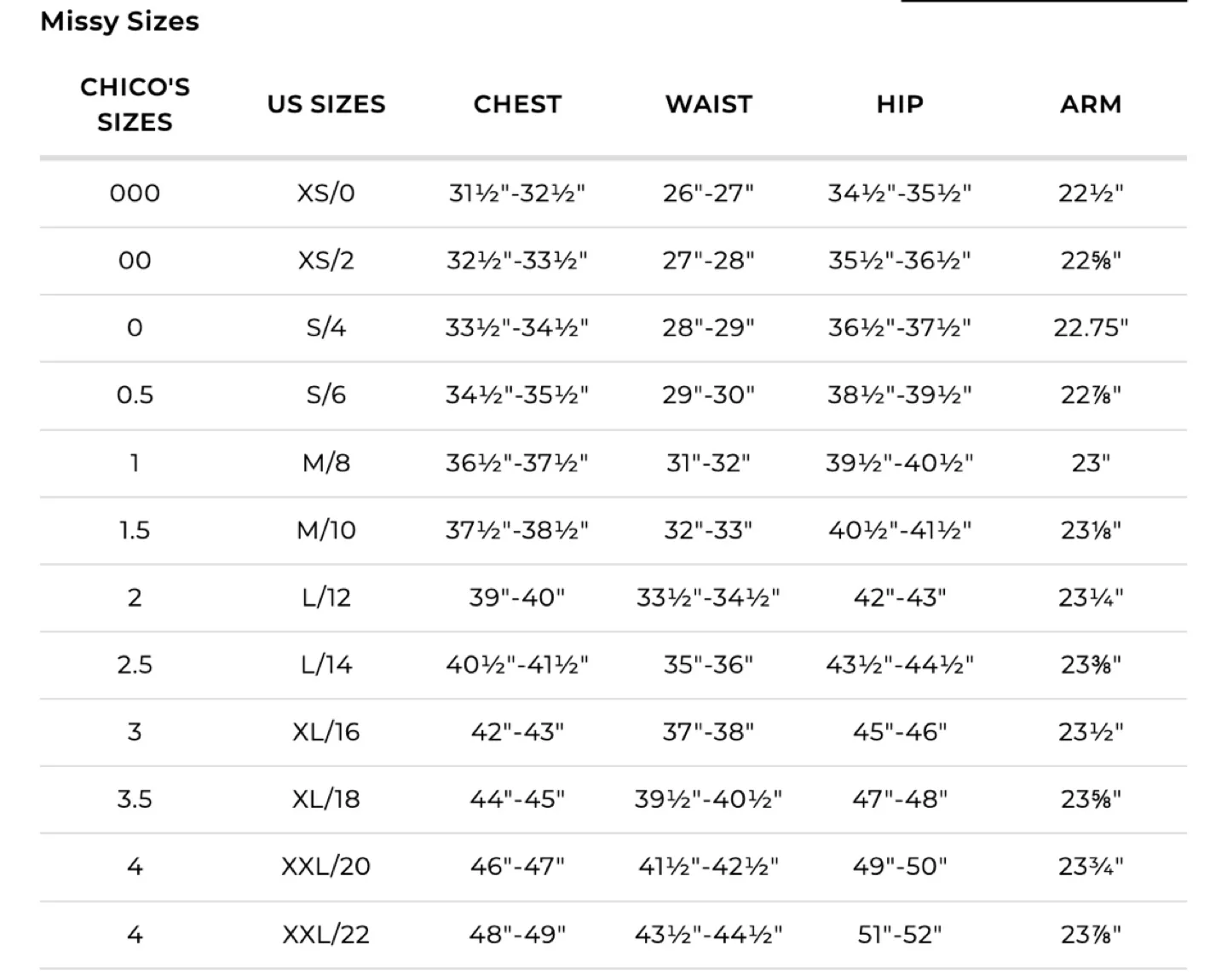 Chico's Additions Women's Blue Floral Jacket image indicator(6)