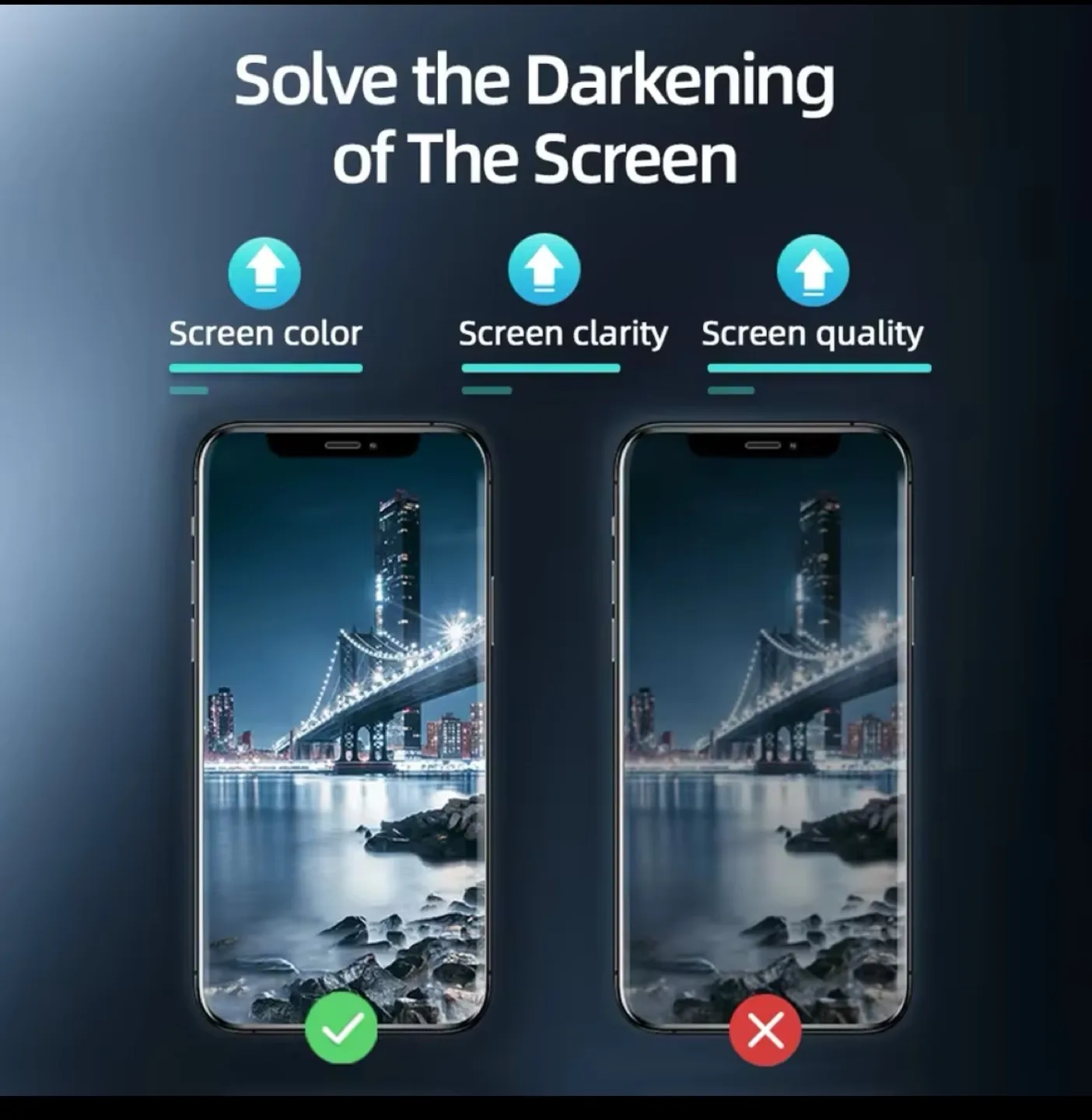 iPhone 14 Pro Max 25° Anti-Peep Tempered Glass Screen Protector image indicator(2)