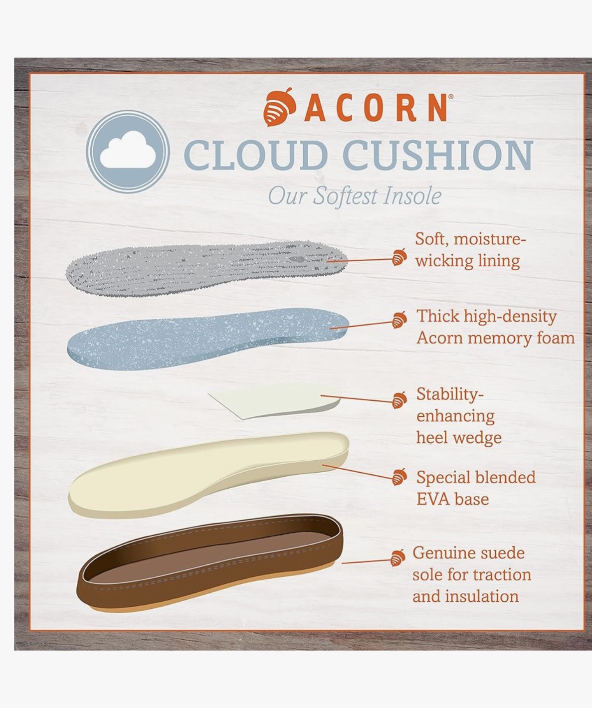 ACORN Cloud Cushion Slippers - Eco-Friendly Fleece - photo 3