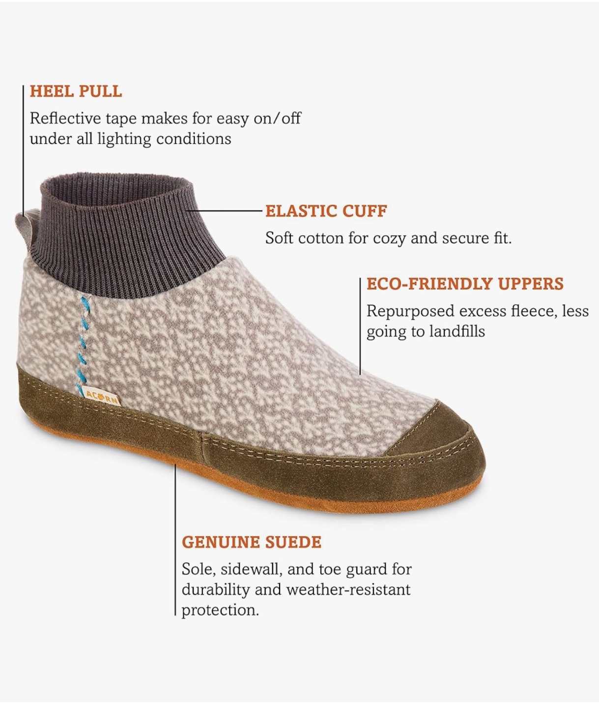 ACORN Cloud Cushion Slippers - Eco-Friendly Fleece - photo 5