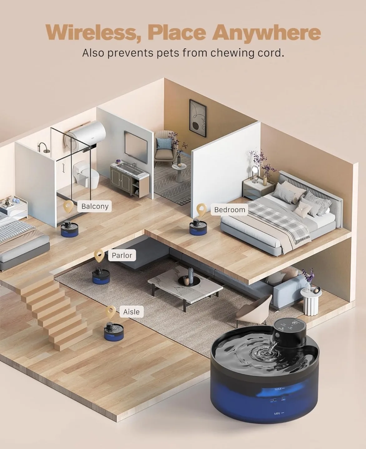 GiottoHun Pet Water Fountain - Automatic Cat Dog Water Dispenser image indicator(6)