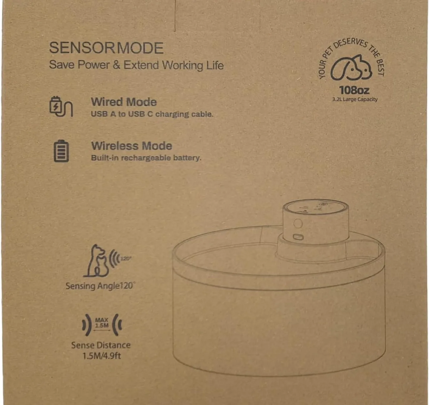 GiottoHun Pet Water Fountain - Automatic Cat Dog Water Dispenser image indicator(8)