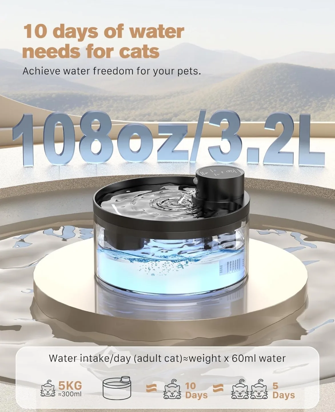 GiottoHun Pet Water Fountain - Automatic Cat Dog Water Dispenser image indicator(7)