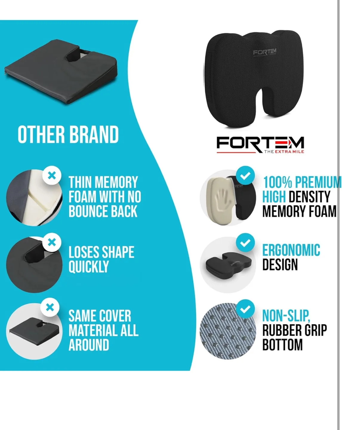 FORTEM Extra Large Ergonomic Memory Foam Seat Cushion image indicator(6)