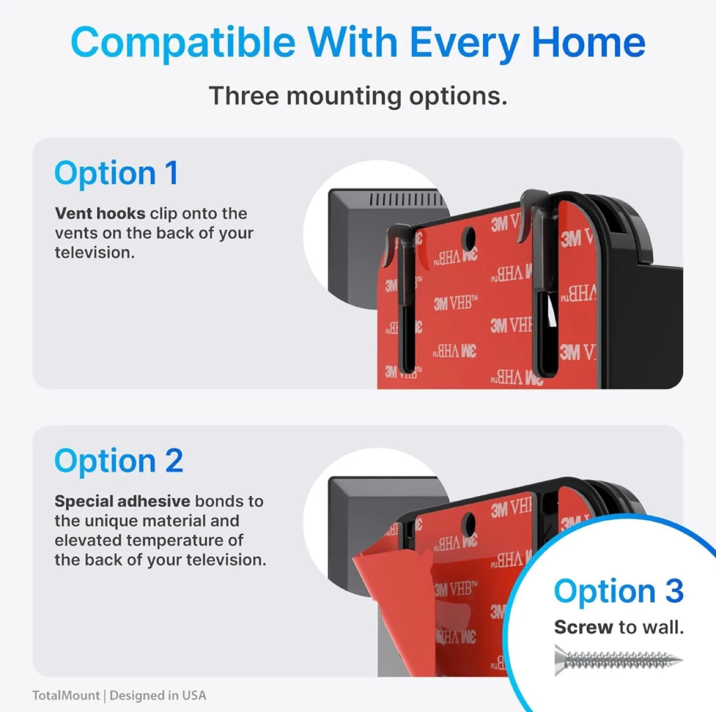 TotalMount Apple TV Mount - Three Mounting Options image indicator(5)