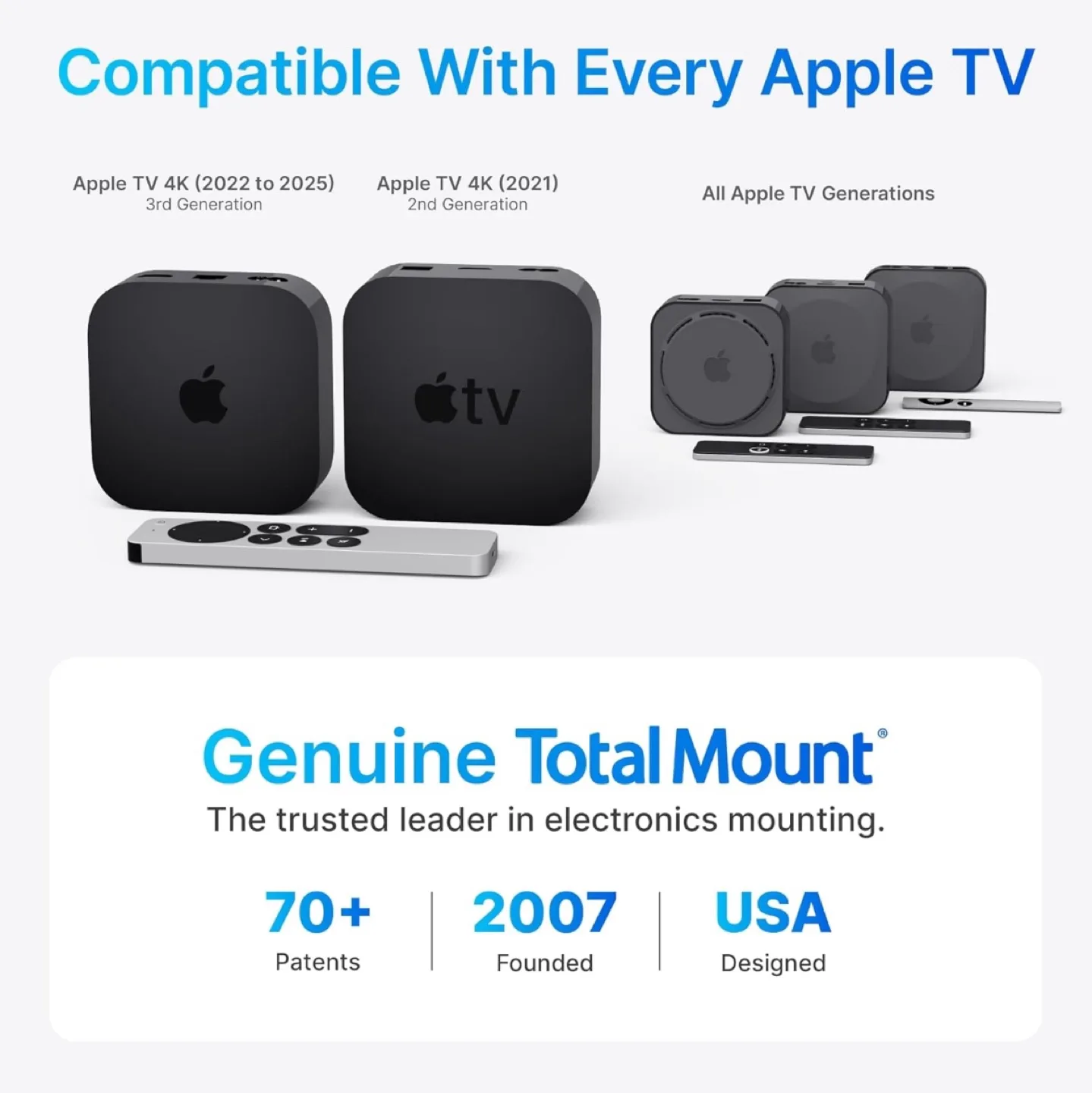 TotalMount Apple TV Mount - Three Mounting Options image indicator(3)