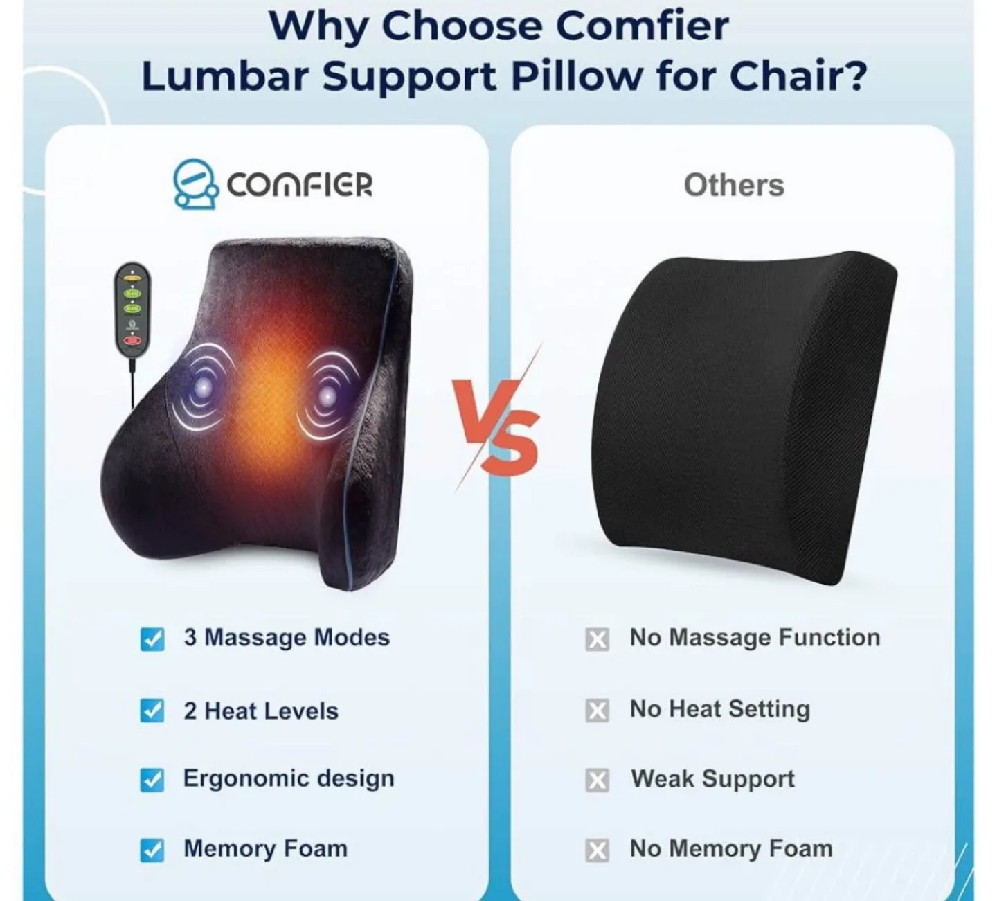 Lumbar Support Pillow image indicator(6)