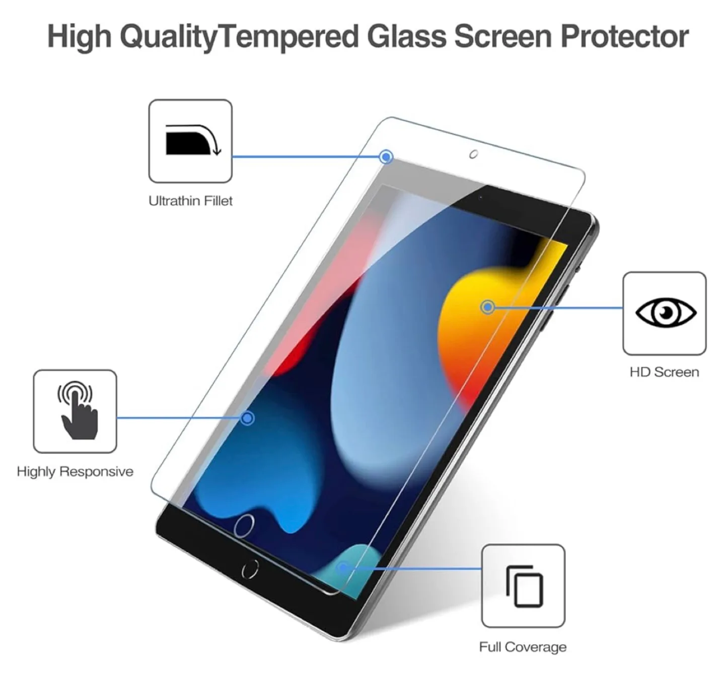 Tempered glass protectors for iPad 1 pack image indicator(5)